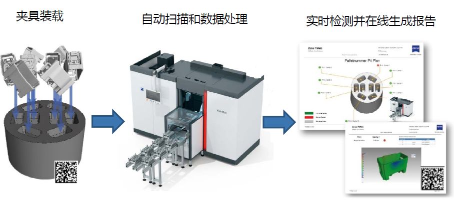 江北江北蔡司江北工业CT